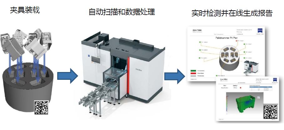 湖南湖南蔡司湖南工业CT